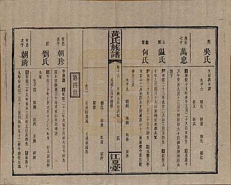 湖南[黄姓] 黄氏族谱七十二卷卷首一卷 — 民国三十四年（1945）_十六.pdf