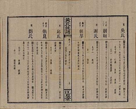 湖南[黄姓] 黄氏族谱七十二卷卷首一卷 — 民国三十四年（1945）_十六.pdf