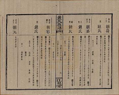 湖南[黄姓] 黄氏族谱七十二卷卷首一卷 — 民国三十四年（1945）_十六.pdf