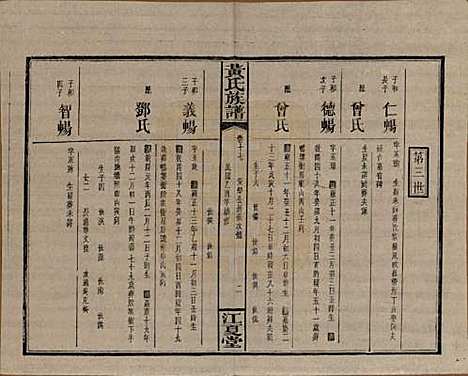 湖南[黄姓] 黄氏族谱七十二卷卷首一卷 — 民国三十四年（1945）_十七.pdf