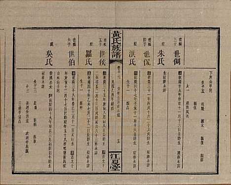 湖南[黄姓] 黄氏族谱七十二卷卷首一卷 — 民国三十四年（1945）_十七.pdf