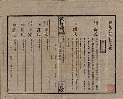 湖南[黄姓] 黄氏族谱七十二卷卷首一卷 — 民国三十四年（1945）_十八.pdf