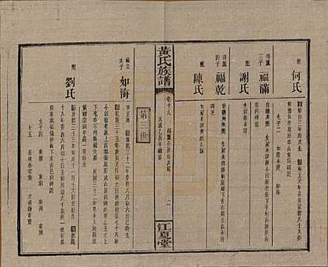 湖南[黄姓] 黄氏族谱七十二卷卷首一卷 — 民国三十四年（1945）_十九.pdf