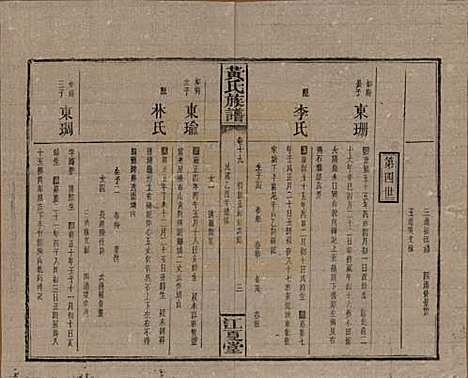 湖南[黄姓] 黄氏族谱七十二卷卷首一卷 — 民国三十四年（1945）_十九.pdf