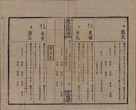 湖南[黄姓] 黄氏族谱七十二卷卷首一卷 — 民国三十四年（1945）_十九.pdf