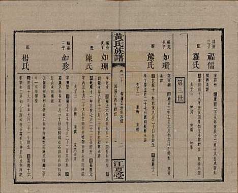 湖南[黄姓] 黄氏族谱七十二卷卷首一卷 — 民国三十四年（1945）_二十.pdf