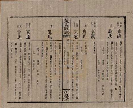 湖南[黄姓] 黄氏族谱七十二卷卷首一卷 — 民国三十四年（1945）_二十.pdf