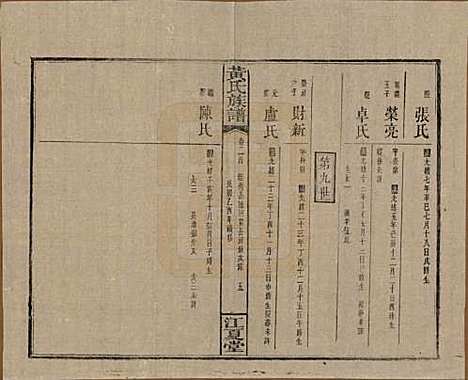 湖南[黄姓] 黄氏族谱七十二卷卷首一卷 — 民国三十四年（1945）_二十四.pdf