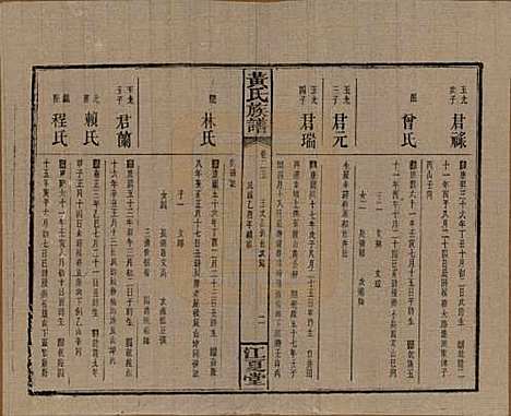 湖南[黄姓] 黄氏族谱七十二卷卷首一卷 — 民国三十四年（1945）_二十五.pdf