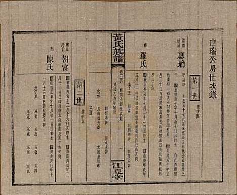 湖南[黄姓] 黄氏族谱七十二卷卷首一卷 — 民国三十四年（1945）_三十四.pdf