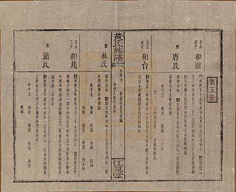 湖南[黄姓] 黄氏族谱七十二卷卷首一卷 — 民国三十四年（1945）_四十.pdf