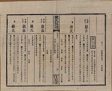 湖南[黄姓] 黄氏族谱七十二卷卷首一卷 — 民国三十四年（1945）_四十.pdf