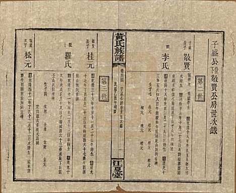 湖南[黄姓] 黄氏族谱七十二卷卷首一卷 — 民国三十四年（1945）_四十四.pdf