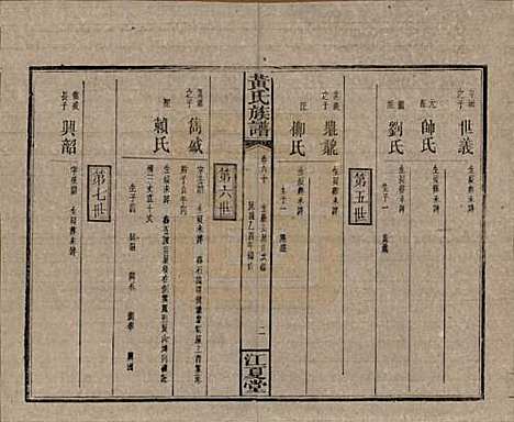 湖南[黄姓] 黄氏族谱七十二卷卷首一卷 — 民国三十四年（1945）_六十.pdf