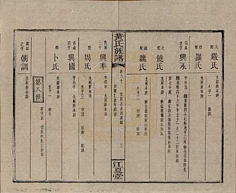 湖南[黄姓] 黄氏族谱七十二卷卷首一卷 — 民国三十四年（1945）_六十.pdf