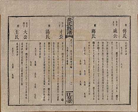 湖南[黄姓] 黄氏族谱七十二卷卷首一卷 — 民国三十四年（1945）_六十七.pdf