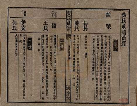 湖南[黄姓] 黄氏族谱 — 民国十九年[1930]_六.pdf