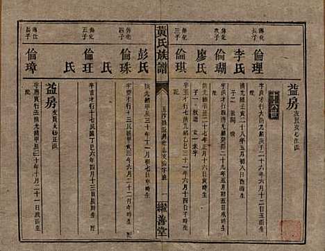 湖南[黄姓] 黄氏族谱 — 民国十九年[1930]_八.pdf