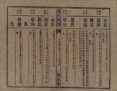 湖南[黄姓] 黄氏族谱 — 民国十九年[1930]_八.pdf