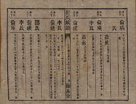 湖南[黄姓] 黄氏族谱 — 民国十九年[1930]_八.pdf