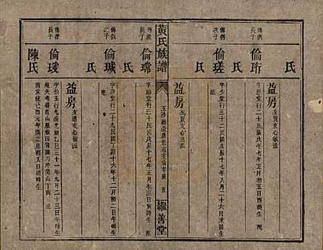 湖南[黄姓] 黄氏族谱 — 民国十九年[1930]_八.pdf