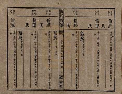 湖南[黄姓] 黄氏族谱 — 民国十九年[1930]_八.pdf