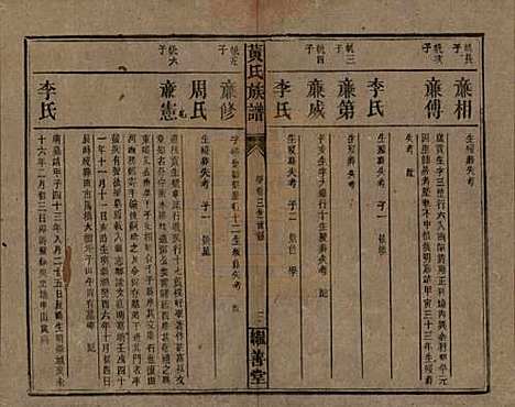 湖南[黄姓] 黄氏族谱 — 民国十九年[1930]_九.pdf