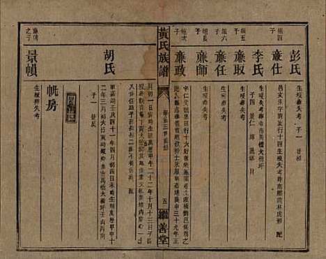 湖南[黄姓] 黄氏族谱 — 民国十九年[1930]_九.pdf