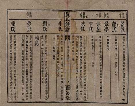 湖南[黄姓] 黄氏族谱 — 民国十九年[1930]_九.pdf