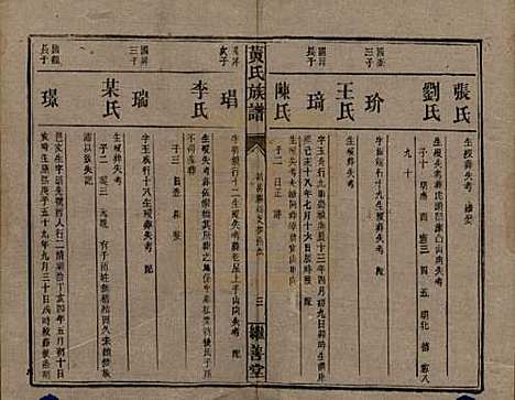 湖南[黄姓] 黄氏族谱 — 民国十九年[1930]_十.pdf