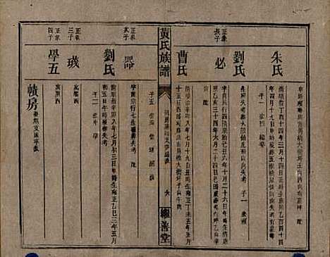 湖南[黄姓] 黄氏族谱 — 民国十九年[1930]_十.pdf