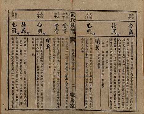 湖南[黄姓] 黄氏族谱 — 民国十九年[1930]_十一.pdf