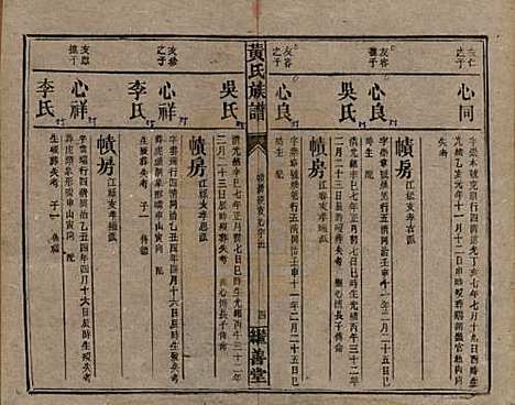 湖南[黄姓] 黄氏族谱 — 民国十九年[1930]_十一.pdf