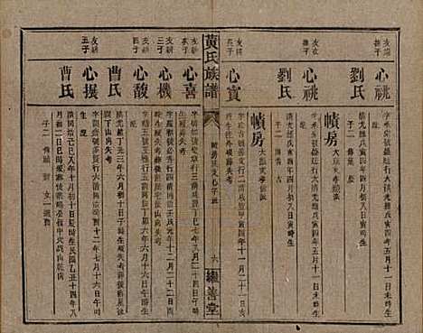 湖南[黄姓] 黄氏族谱 — 民国十九年[1930]_十一.pdf