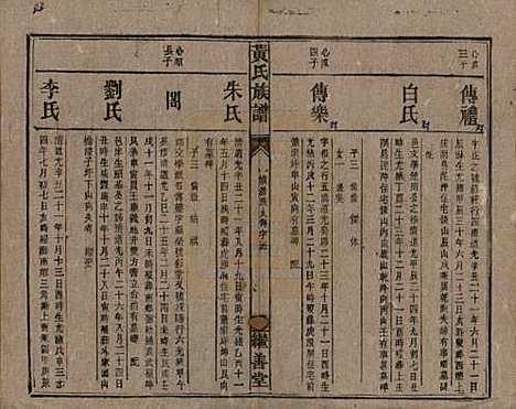 湖南[黄姓] 黄氏族谱 — 民国十九年[1930]_十二.pdf