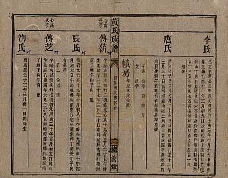 湖南[黄姓] 黄氏族谱 — 民国十九年[1930]_十二.pdf