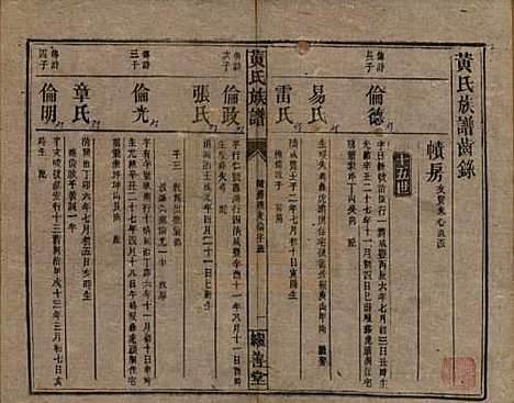 湖南[黄姓] 黄氏族谱 — 民国十九年[1930]_十三.pdf