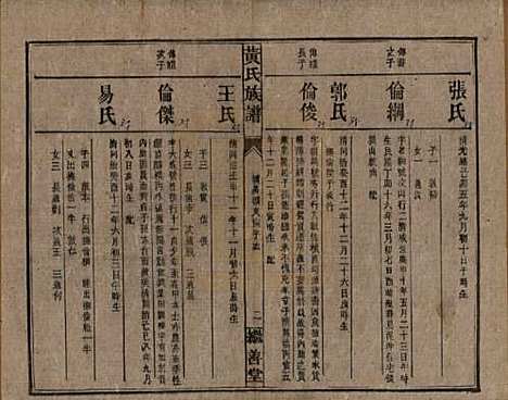 湖南[黄姓] 黄氏族谱 — 民国十九年[1930]_十三.pdf