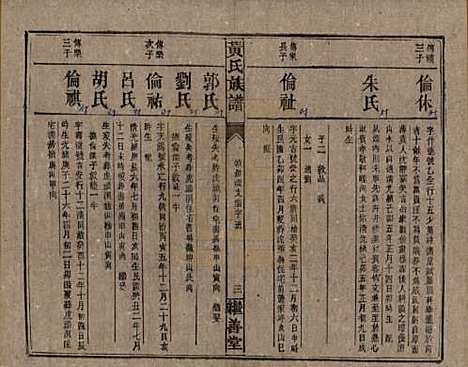 湖南[黄姓] 黄氏族谱 — 民国十九年[1930]_十三.pdf