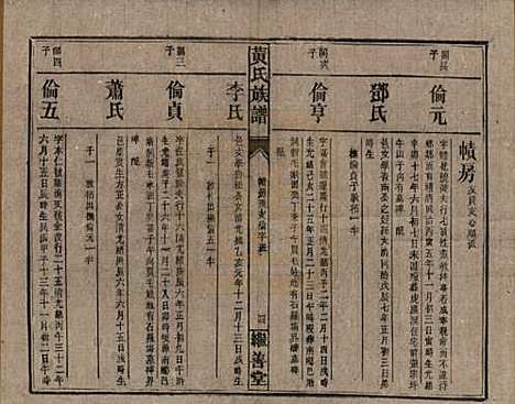 湖南[黄姓] 黄氏族谱 — 民国十九年[1930]_十三.pdf