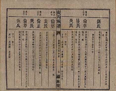 湖南[黄姓] 黄氏族谱 — 民国十九年[1930]_十三.pdf