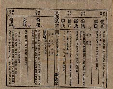 湖南[黄姓] 黄氏族谱 — 民国十九年[1930]_十三.pdf