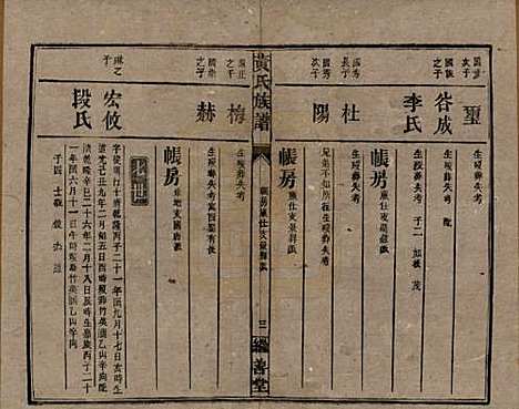 湖南[黄姓] 黄氏族谱 — 民国十九年[1930]_十四.pdf