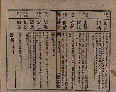 湖南[黄姓] 黄氏族谱 — 民国十九年[1930]_十四.pdf