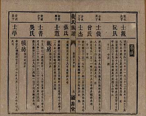 湖南[黄姓] 黄氏族谱 — 民国十九年[1930]_十四.pdf