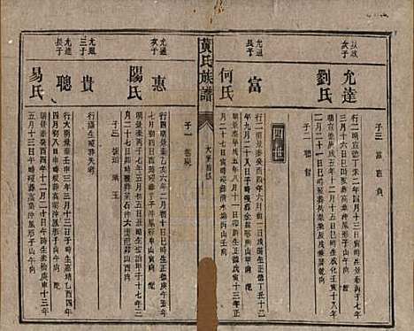 湖南[黄姓] 黄氏族谱 — 民国十九年[1930]_十五.pdf