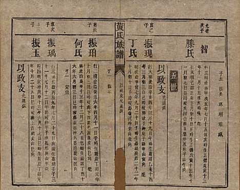 湖南[黄姓] 黄氏族谱 — 民国十九年[1930]_十五.pdf