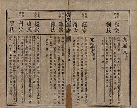 湖南[黄姓] 黄氏族谱 — 民国十九年[1930]_十五.pdf