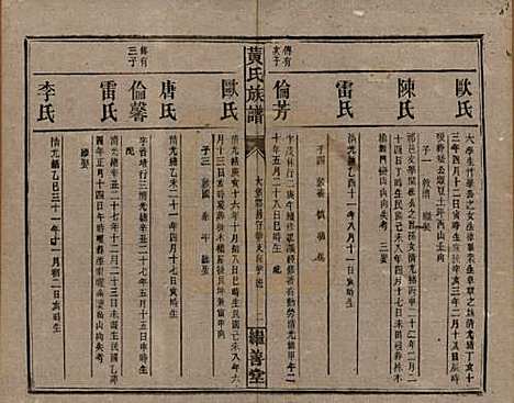 湖南[黄姓] 黄氏族谱 — 民国十九年[1930]_十六.pdf