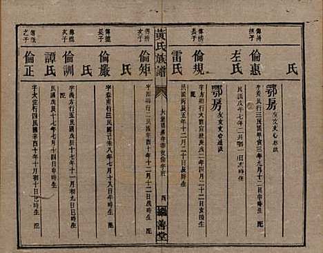 湖南[黄姓] 黄氏族谱 — 民国十九年[1930]_十六.pdf